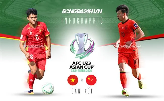 Màn hình điện thoại hiển thị quá trình cài đặt và đăng nhập 7789bet app android